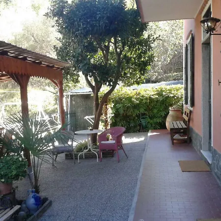 Bed & Breakfast La Casa Al Mare *
